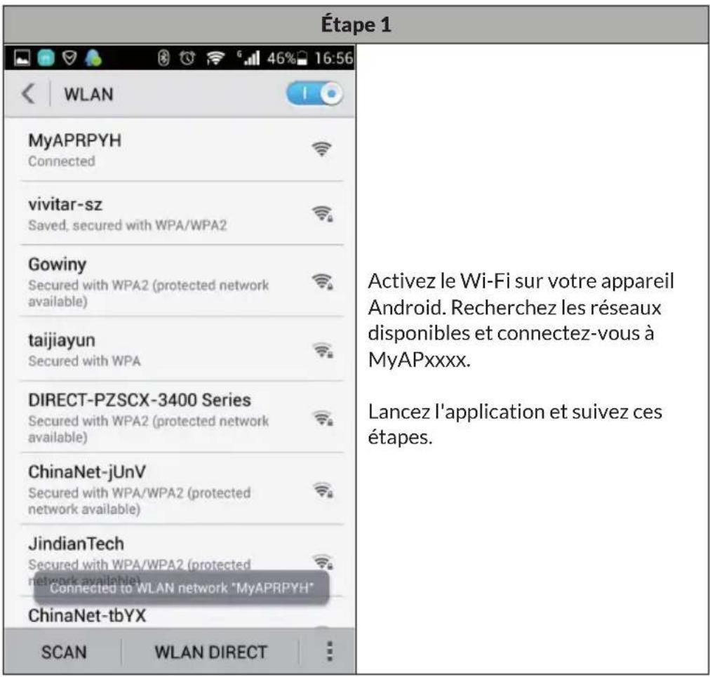Duramaxx Eyeview IP - CONFIGURATION DE L'APPLICATION ANDROID - 1