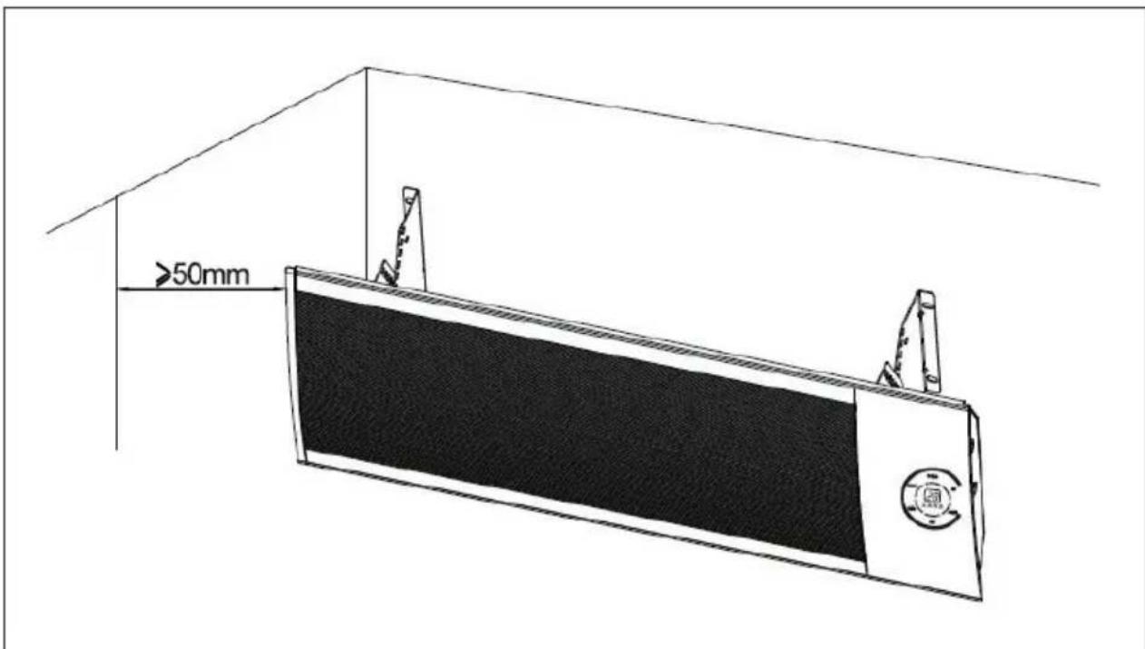 Blumfeldt Cosmic Beam Ultra - Minimum distances to the walls - 1