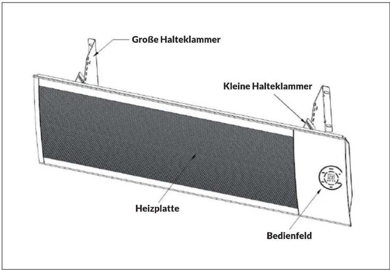 Blumfeldt Cosmic Beam Ultra - GERÄTEÜBERSICHT - 1