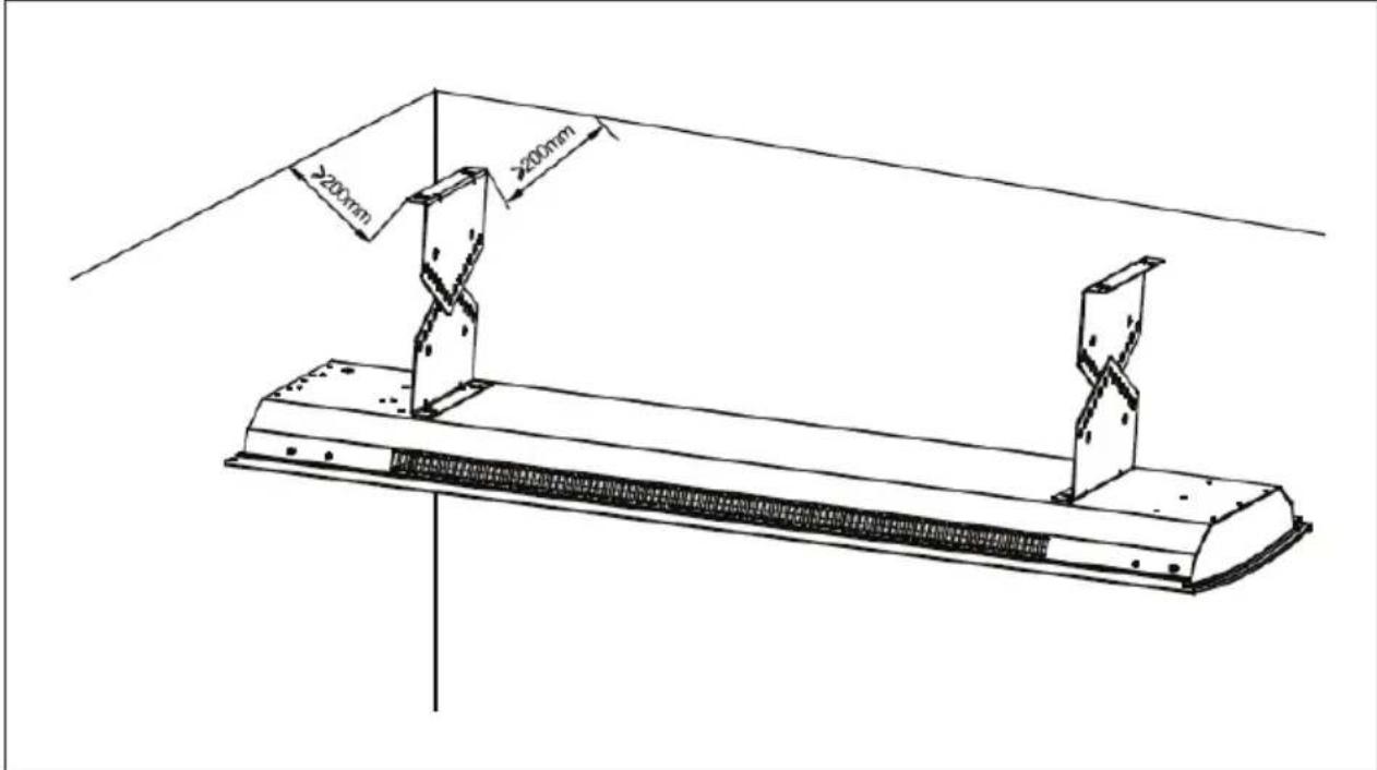 Blumfeldt Cosmic Beam Ultra - Distance minimale des murs - 2