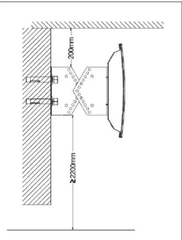Blumfeldt Cosmic Beam Ultra - MONTAGGIO - 4