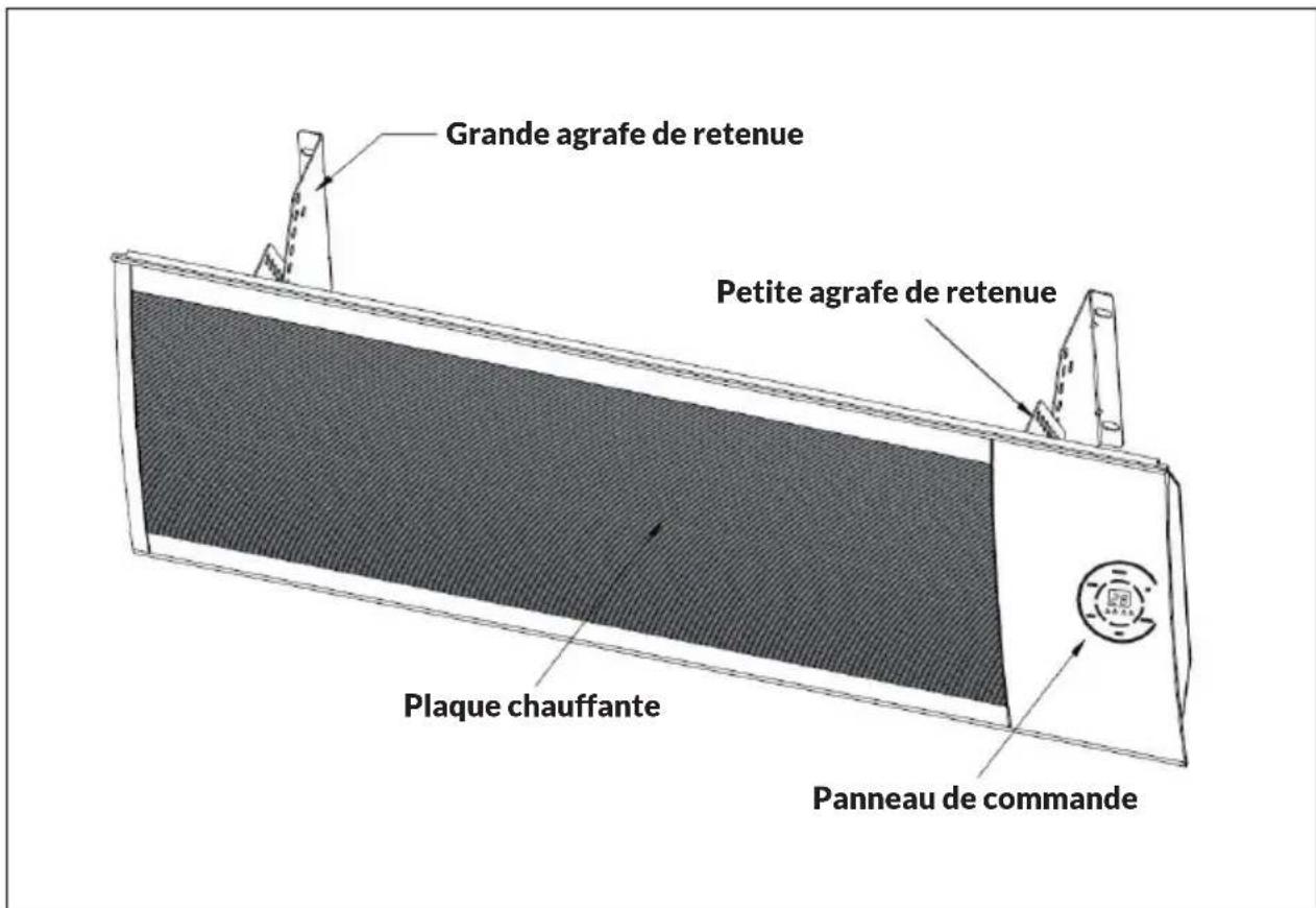 Blumfeldt Cosmic Beam Ultra - DESCRlPTIF DE L'APPAREIL - 1