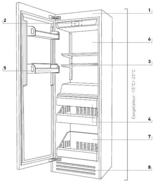 BERTAZZONI FRZ755UBLPTT - Composants principaux - 1