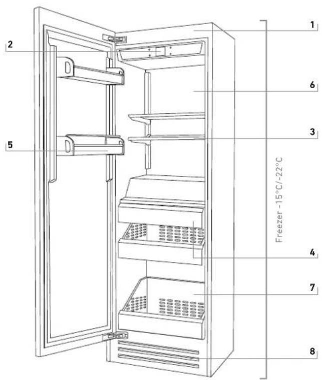 BERTAZZONI FRZ755UBLPTT - Main components - 1