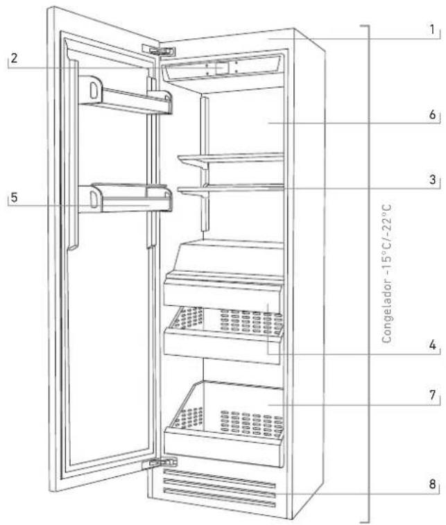 BERTAZZONI FRZ755UBLPTT - Componentes principales - 1