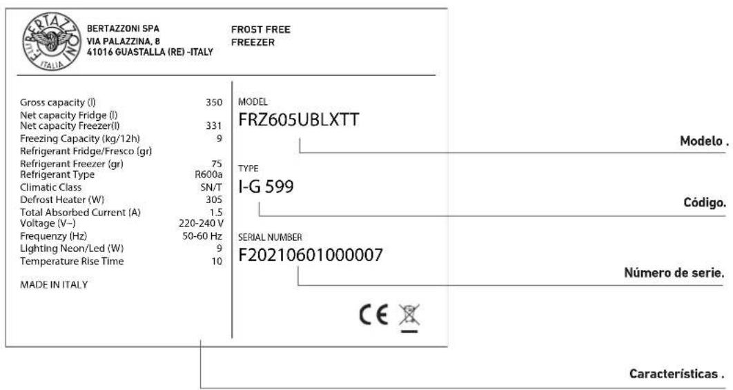 BERTAZZONI FRZ755UBLPTT - Importante - 2
