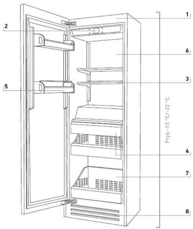 BERTAZZONI FRZ755UBLPTT - Huvudkomponenter - 1