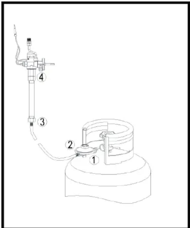 Blumfeldt Andros - DICHTHEITSPRÜFUNG - 1