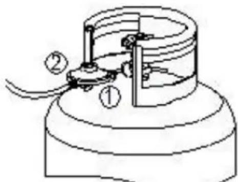 Blumfeldt Andros - Step 3 - 4