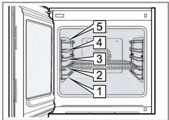 GAGGENAU GO221100 - ATTENTION - 1