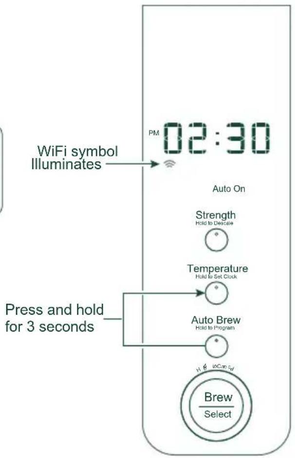 Café C7CDAAS2PS3 - WIFI CONNECT - 1