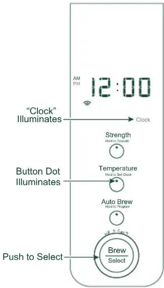 Café C7CDAAS2PS3 - CLOCK - 1