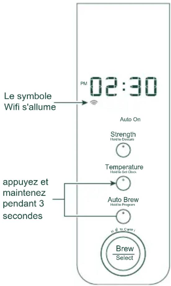 Café C7CDABS2RS3 - CONFIGURACIÓN DE WIFI - 1