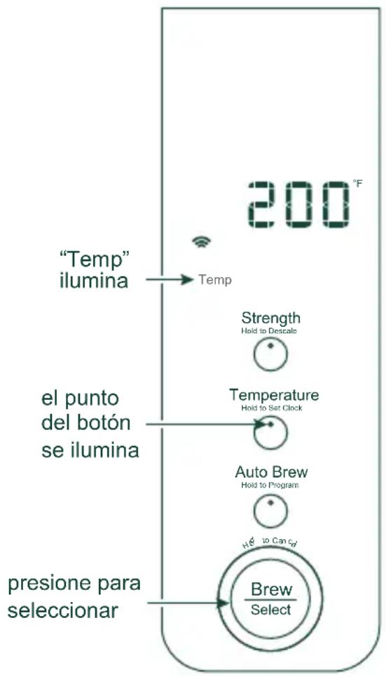 Café C7CDABS2RS3 - PRECAUCIÓN - 1
