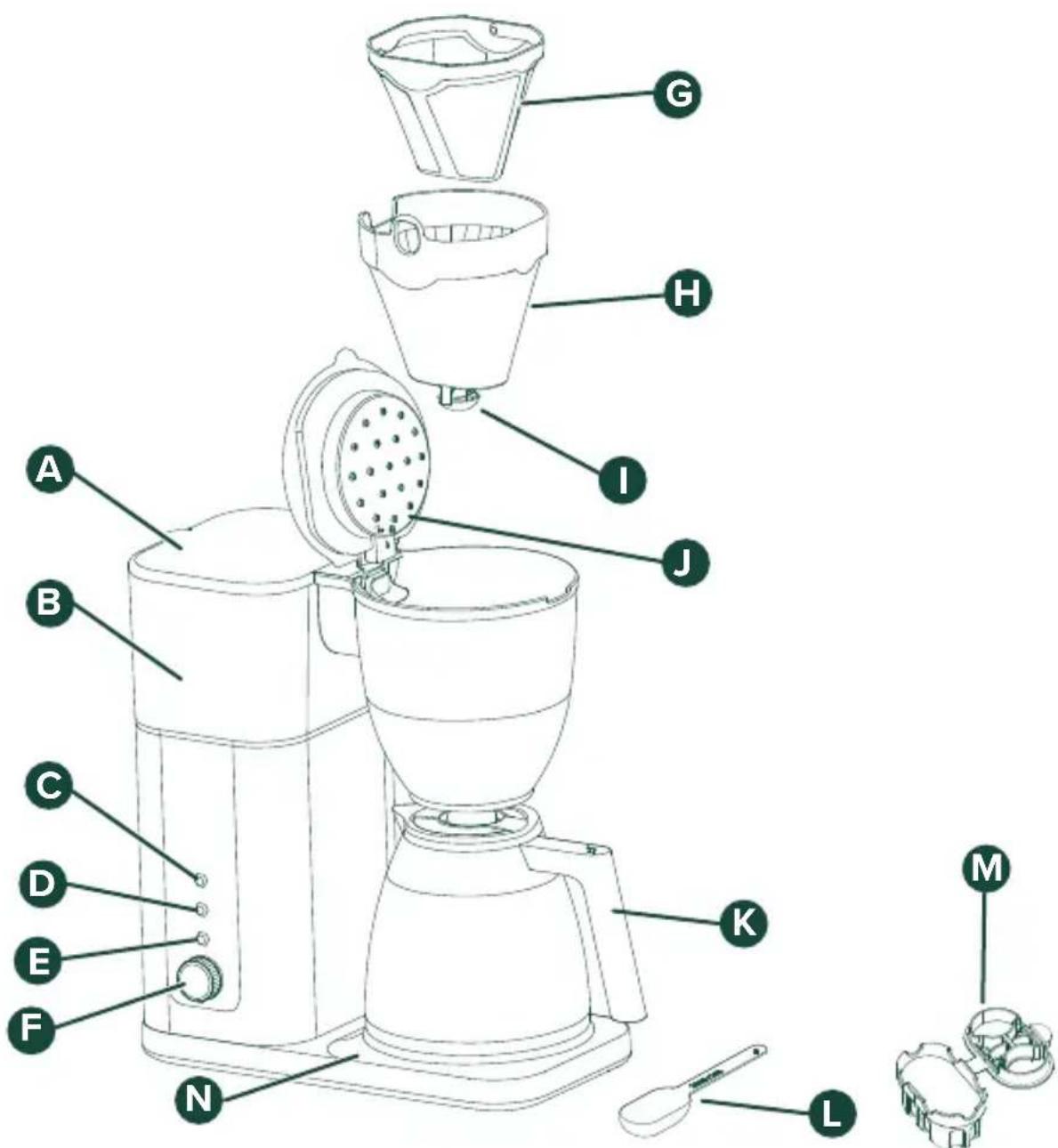 Café C7CDABS2RS3 - Components - 1