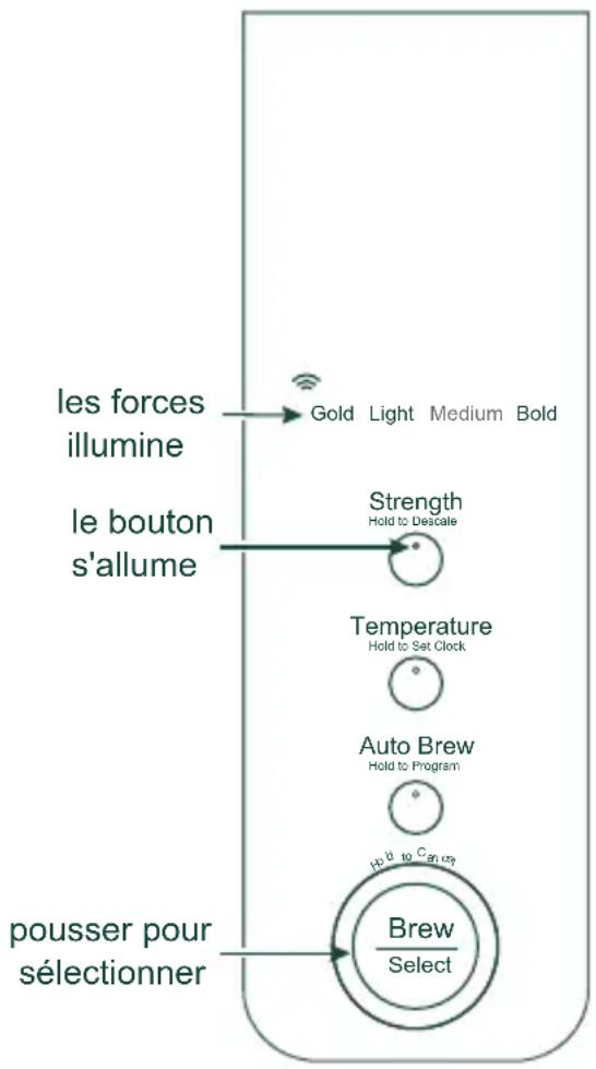 Café C7CDABS2RS3 - FORCE DU CAFÉ - 1