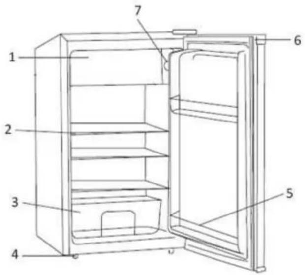 Melchioni IGLOO 88 - STRUCTURE - 1