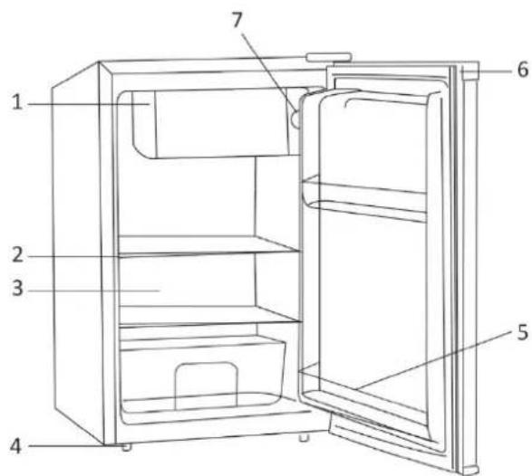 Melchioni SIBERIA 45 - STRUCTURE - 1