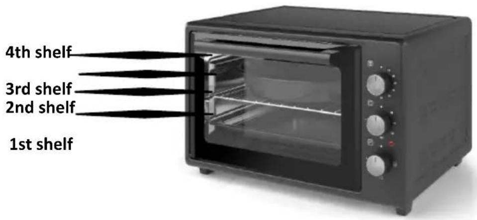 Melchioni Ardente 45 - Parts and accessories - 5