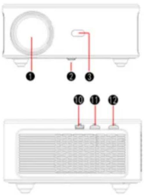 Irradio VDP-IR Smart 900HD - THE CONTENTS OF THE PACKAGE AND THE PARTS OF THE APPLIANCE - 2