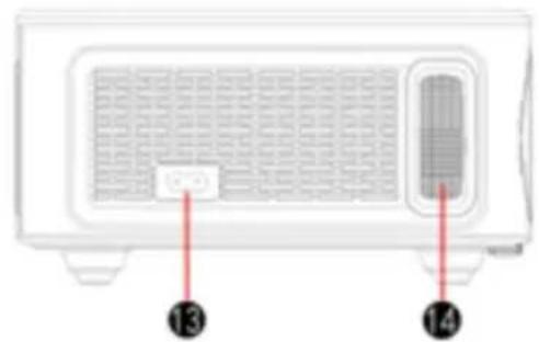 Irradio VDP-IR Smart 900HD - THE CONTENTS OF THE PACKAGE AND THE PARTS OF THE APPLIANCE - 4