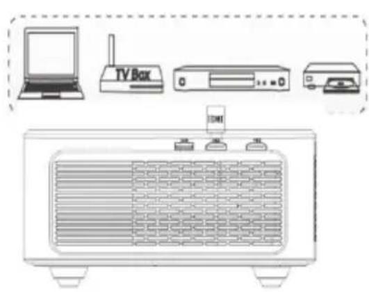 Irradio VDP-IR Smart 900HD - USING THE APPLIANCE - 1