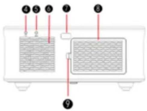 Irradio VDP-IR Smart 900HD - THE CONTENTS OF THE PACKAGE AND THE PARTS OF THE APPLIANCE - 3