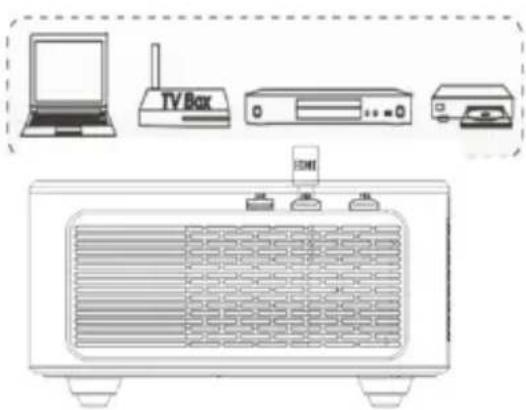 Irradio VDP-IR Smart 900HD - USO DELL'APPARECCHIO - 1