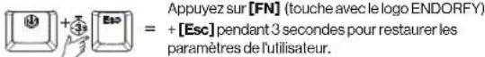 ENDORFY Thock V2 - REMISE AUX PARAMÈTRES D'USINE - 1