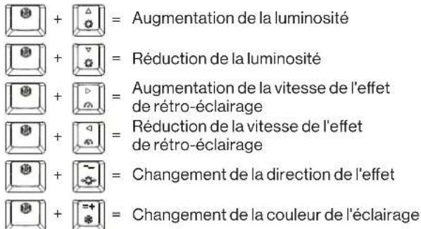 ENDORFY Thock V2 - BOUTON DE VOLUME - 3