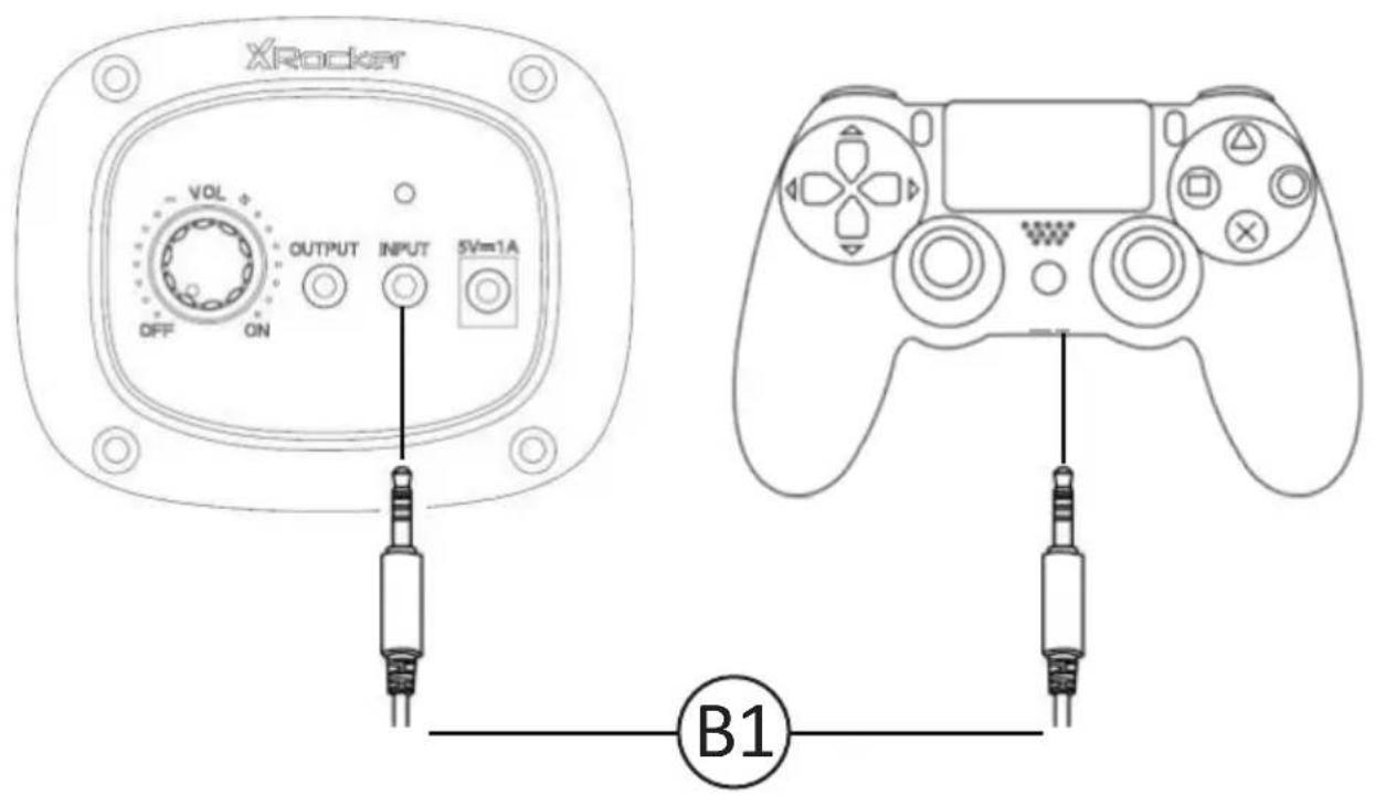 X Rocker Shadow 2.0 - Connect by controller: (PS4 systems only) - 1