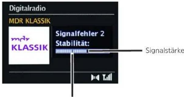 TECHNISAT DigitRadio 425 - Signalstärke - 1