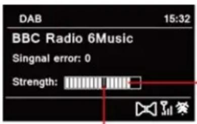 TECHNISAT DigitRadio 330 - Signal intensity - 1