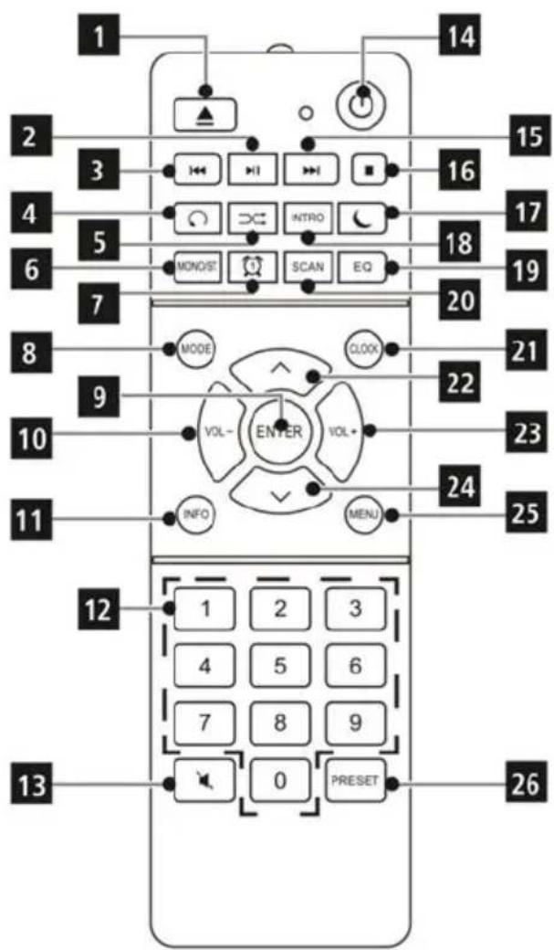 TECHNISAT DigitRadio 330 - Fernbedienung - 1