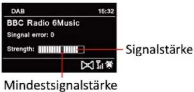 TECHNISAT DigitRadio 330 - Signalstärke - 1