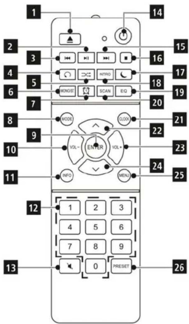 TECHNISAT DigitRadio 330 - Remote control - 1