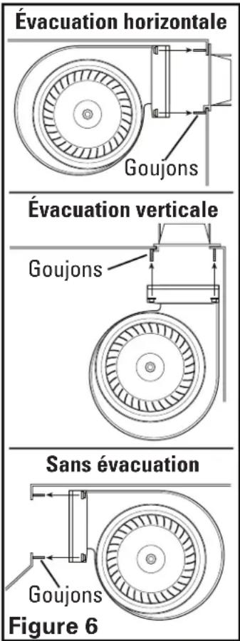 Air King ESDQ1246 - Installation du ventilateur pour hottes avec évacuation - 1