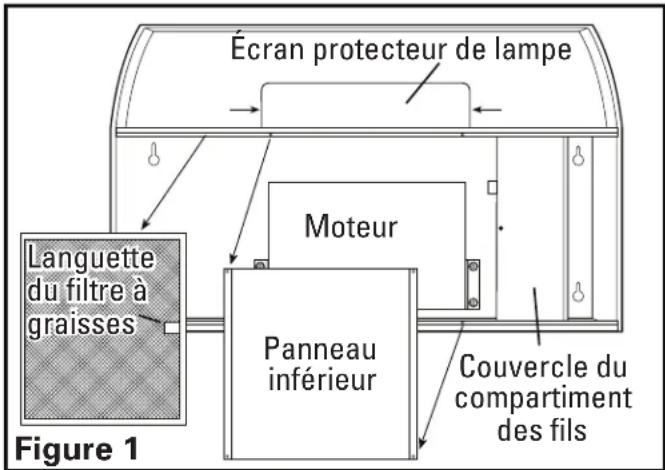 Air King ESDQ1246 - Préparation de la hotte de cuisinière - 1