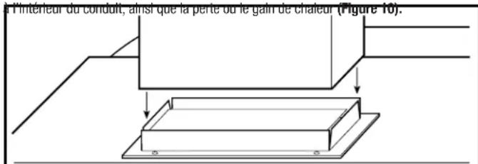 Air King ES246ADA - AVERTISSEMENT : AFIN DE RÉDUIRE LES RISQUES D'INCENDIE, UTILISEZ UNIQUEMENT DES CONDUITS EN MÉTAL. - 1