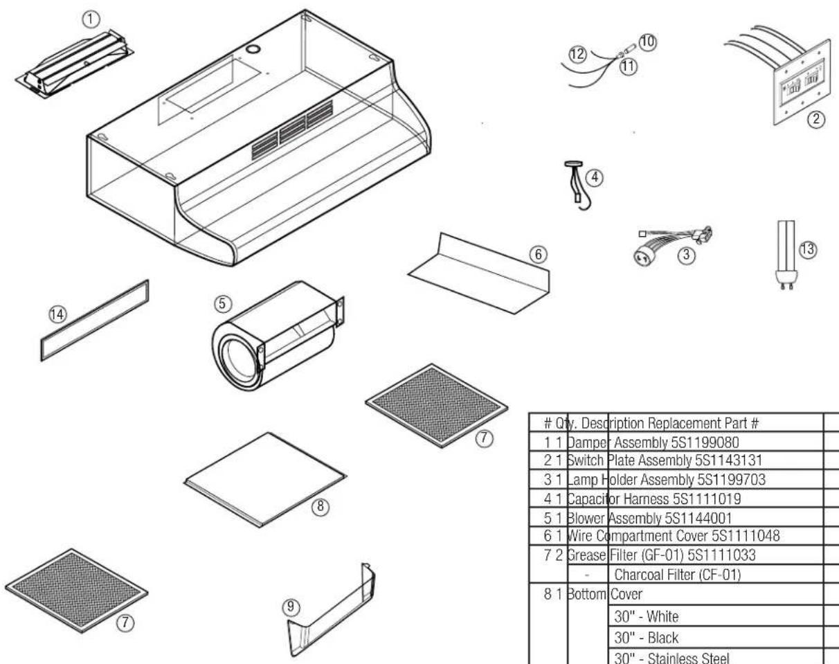 Air King ES246ADA - REPLACEMENT PARTS DIAGRAM - 1