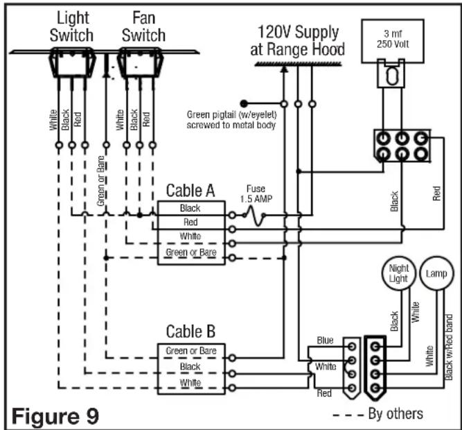 Air King ES246ADA - Connections at the switch box (Figure 9): - 1