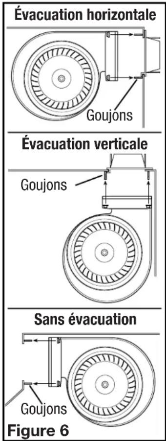 Air King ES246ADA - SECTION 4 Installation du ventilateur pour hottes avec évacuation - 1