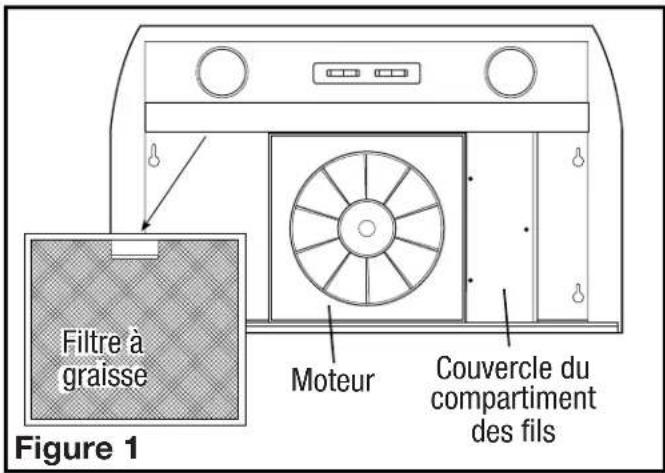 Air King AB36SS - Preparation de la hotte de culsiiniere - 1