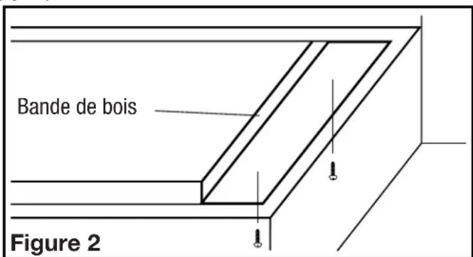 Air King ECQ363 - Préparez l'emplacement du support de la hotte. - 1