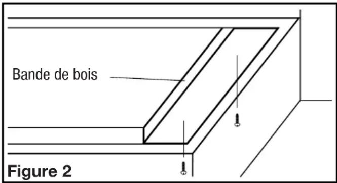Air King ES243ADA - Préparez l'emplacement du support de la hotte. - 1