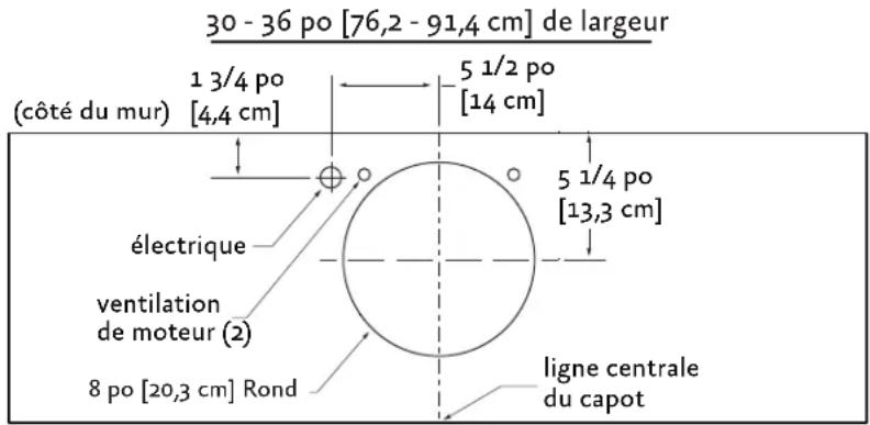 Hestan KVC54 - DIAGRAMMES DE CONNEXION - 1