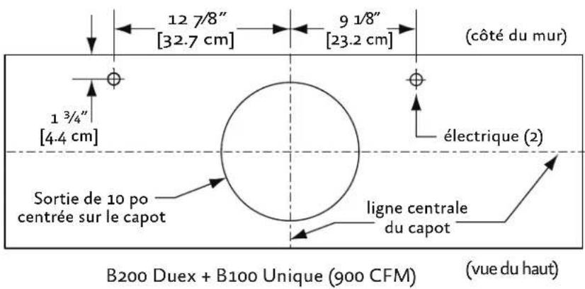 Hestan KVC54 - DIAGRAMMES DE CONNEXION - 4