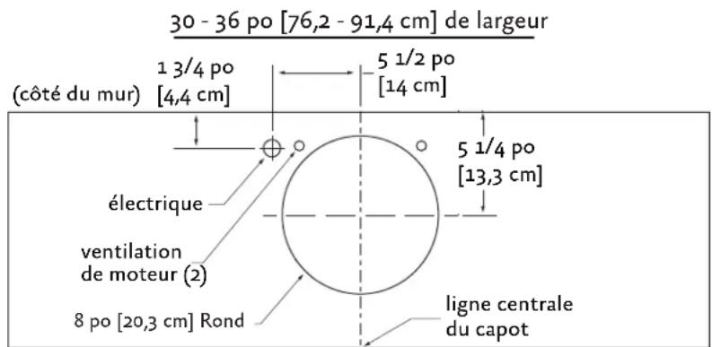 Hestan KVP30 - DIAGRAMMES DE CONNEXION - 1
