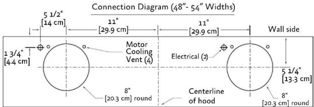 Hestan KVP30 - TRANSITION HEIGHTS: - 3