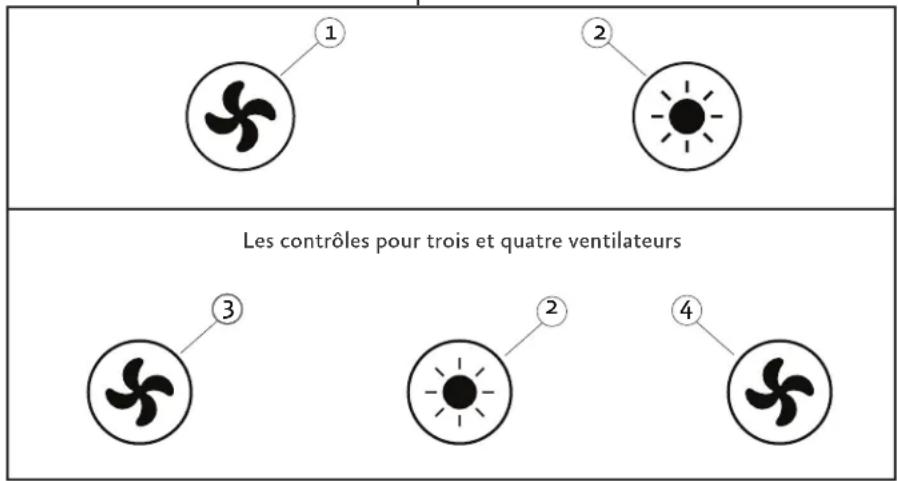 Hestan KVP30 - BOUTON DE CONTRÔLE DE LA LUMIÈRE - 1